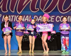 Louisville, KY - 3/18/2022