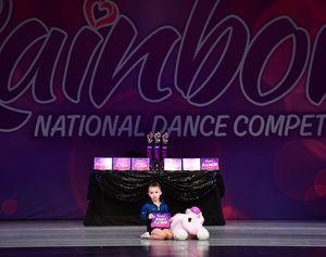 Upland, CA - 5/6/2022