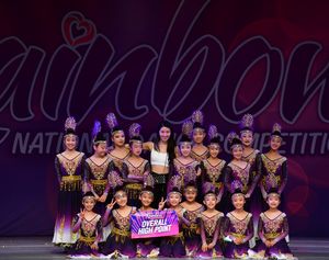 Upland, CA - 5/6/2022