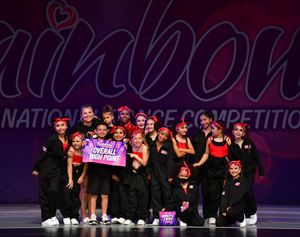 Upland, CA - 5/6/2022