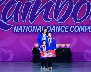 Omaha, NE - 2/22/2024