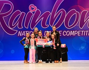 Colorado Springs, CO - 1/31/2025