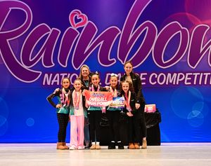 Colorado Springs, CO - 1/31/2025