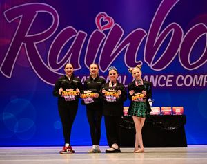 Colorado Springs, CO - 1/31/2025