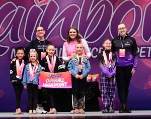 Milwaukee, WI - 4/11/2025