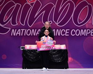 Chicago, IL - 4/25/2025