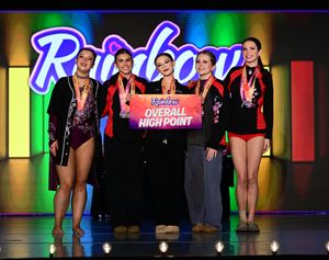 Ontario, CA - 3/7/2025