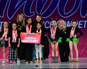 Upland, CA - 4/25/2025