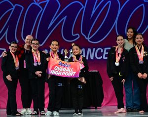 Upland, CA - 4/25/2025