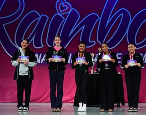 Upland, CA - 4/25/2025