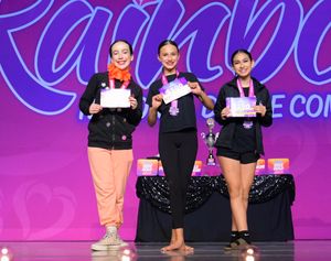 Sacramento, CA - 5/1/2025