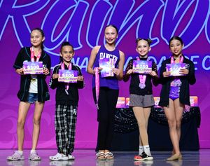 Sacramento, CA - 5/1/2025