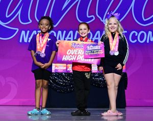 Sacramento, CA - 5/1/2025