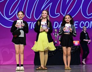 Sacramento, CA - 5/1/2025