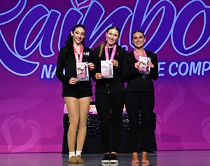 Sacramento, CA - 5/1/2025