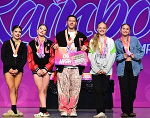 Sacramento, CA - 5/1/2025