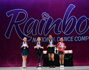 Redondo Beach, CA - 5/9/2025